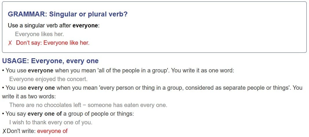 نمونه باکس grammar note در دیکشنری لانگمن آنلاین