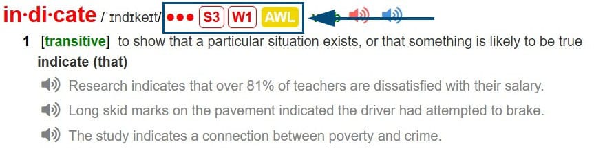 AWL و کلمات پربسامد در دیکشنری لانگمن