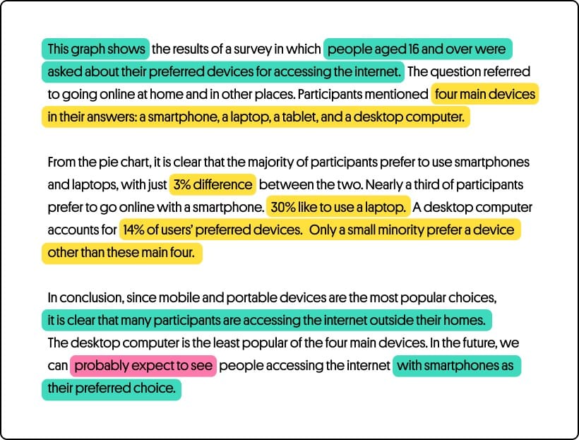 نمونه رایتینگ آزمون آیلتس